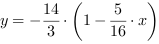 y = -14/3*(1-5/16*x)