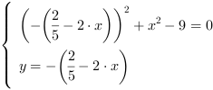 /| (-(2/5-2*x))^2+x^2-9 = 0| y = -(2/5-2*x)