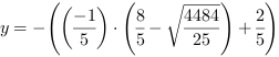y = -((-1/5)*(8/5-(4484/25)^(1/2))+2/5)