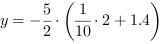 y = -5/2*(1/10*2+1.4)