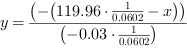 y = (-(119.96*0.0602^-1-x))/(-0.03*0.0602^-1)