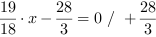 19/18*x-28/3 = 0 // + 28/3